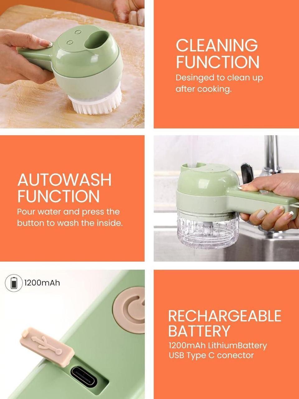 Electric Food Chopper – Powerful One-Touch Mini Food Processor for Vegetables, Fruits & More