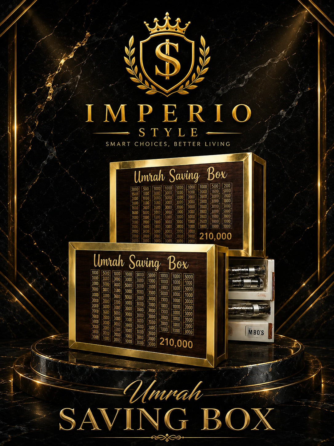 Umrah Saving Box – Islamic Travel Savings Piggy Bank for Hajj & Umrah Goals